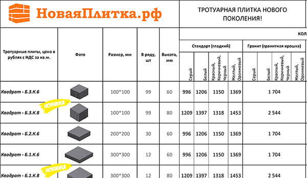 Расчет заявки на тротуарную плитку за 5 минут